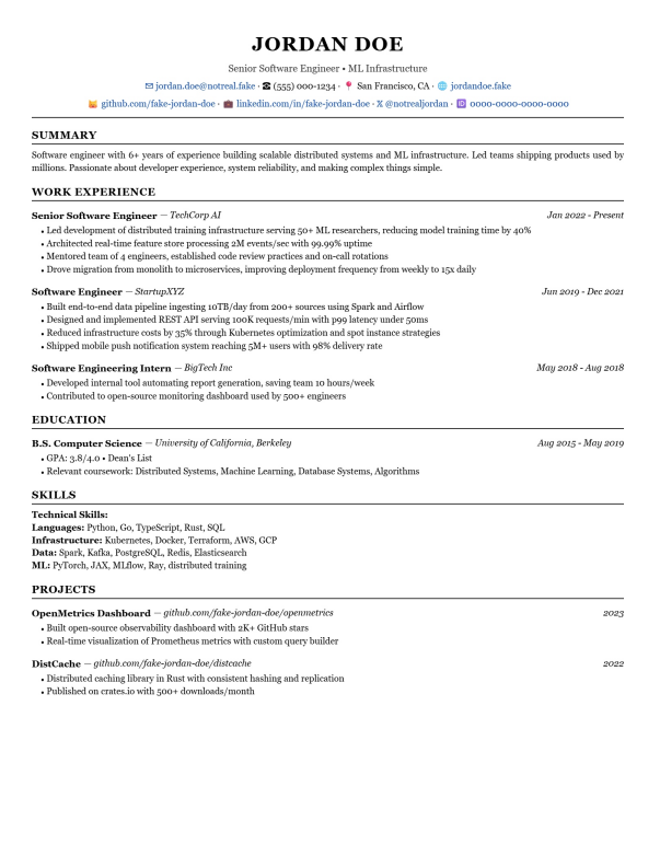Resume PDF Example